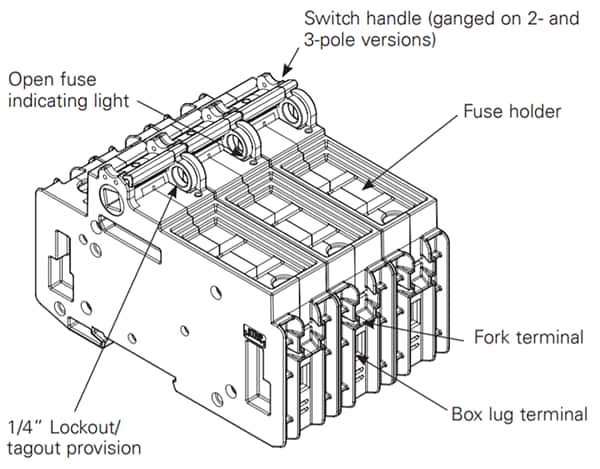 Chart - Eaton CCP2 CUBEFuse Compact Control Switches